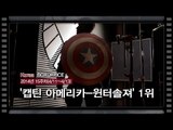 [국내박스오피스] '캡틴 아메리카-윈터솔져' 3주 연속 1위