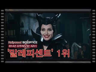 [북미박스오피스] 마녀 '말레피센트' 1위