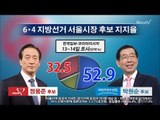 [NocutView] 주요 여론조사로 본 광역단체장 판세