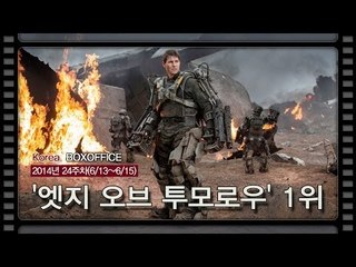 [국내박스오피스] 300만 돌파 '엣지 오브 투모로우' 2주 연속 1위