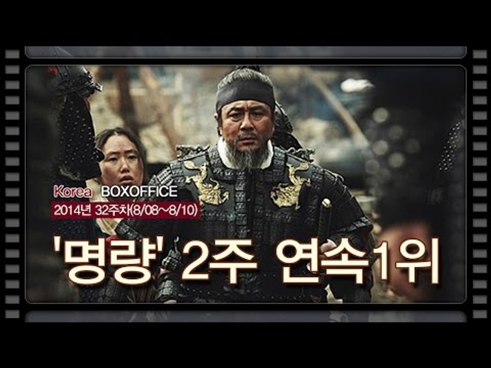 [국내박스오피스] 12일만에 1,077만 8,980명... '명량' 1위