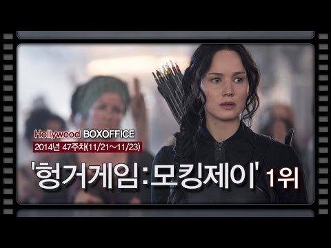 [북미박스오피스] 제니퍼 로렌스의 '헝거게임-모킹제이' 1위