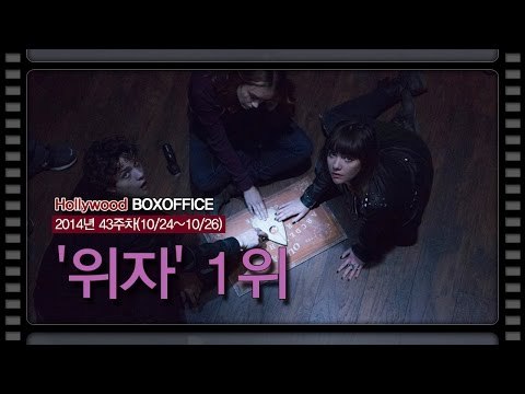 [북미박스오피스] 서양의 분신사바 '위자' 1위