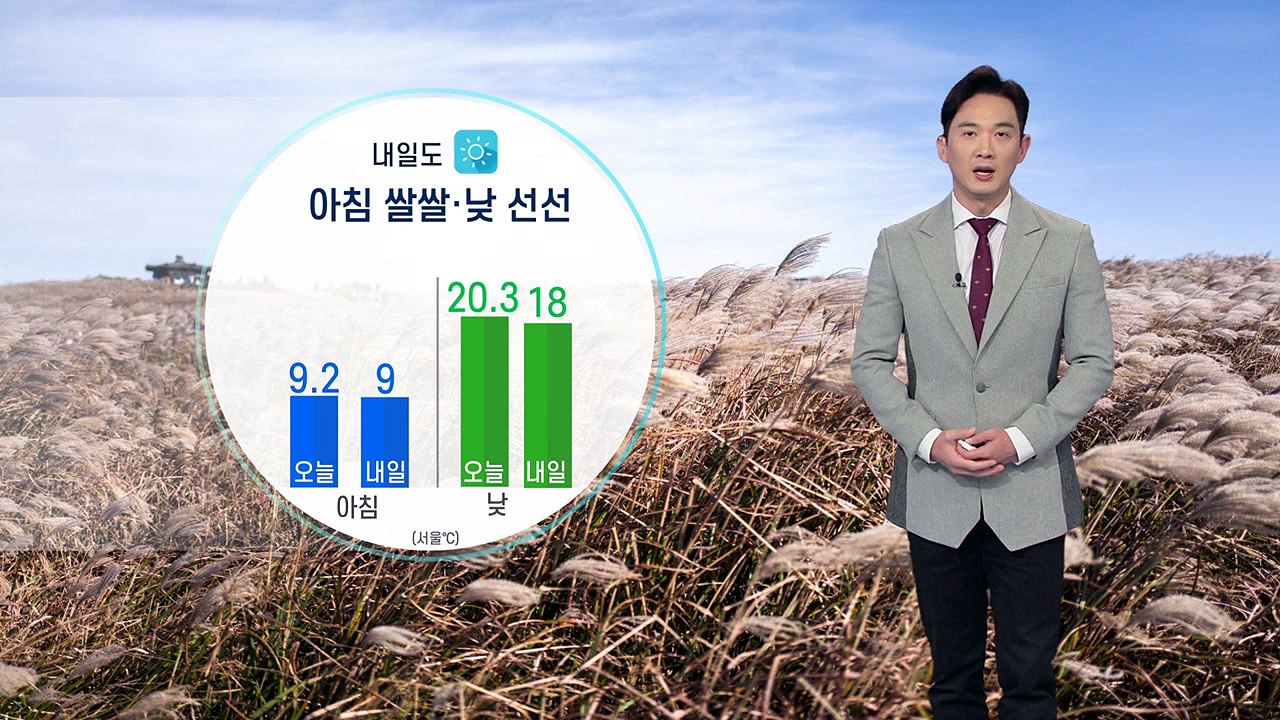 [날씨] 내일 아침 쌀쌀·낮 선선...큰 일교차 주의 / YTN