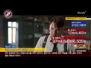 [국내박스오피스] '킹스맨' 개봉 3주만에 1위