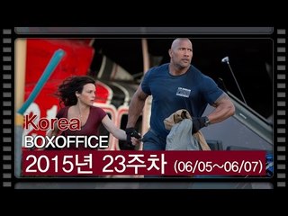 [국내박스오피스] '샌 안드레아스' 1위