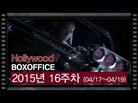 [북미박스오피스] '분노의 질주-더 세븐', 11억달러 흥행 질주