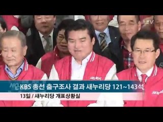 새누리당 출구조사 결과“우려했던 일이” 충격