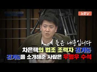 우병우 "최순실 몰라" 거짓말 할 때 '눈 깜빡'