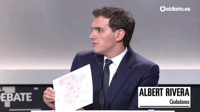 Rivera: ¿Cuántas naciones ve aquí? Si le digo la verdad, me importa poco