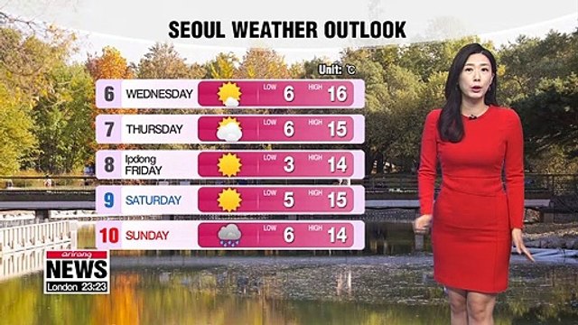 Fine late autumn weather