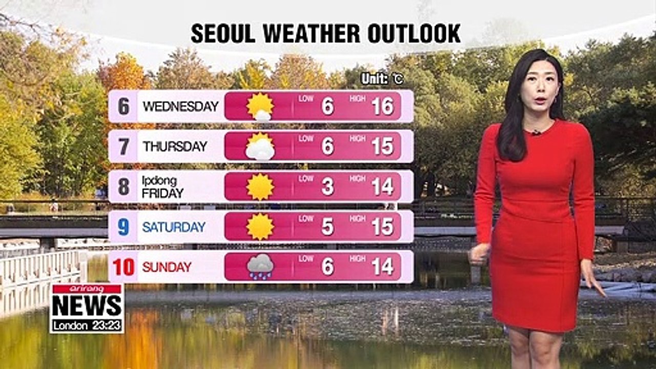 Fine late autumn weather