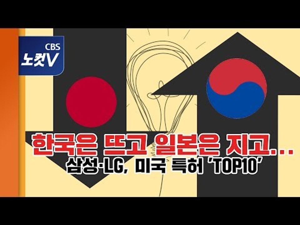 삼성·LG, 美특허 나란히 'TOP10'...日은 10년새 6→1개