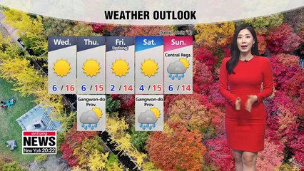 Fine autumn weather in store