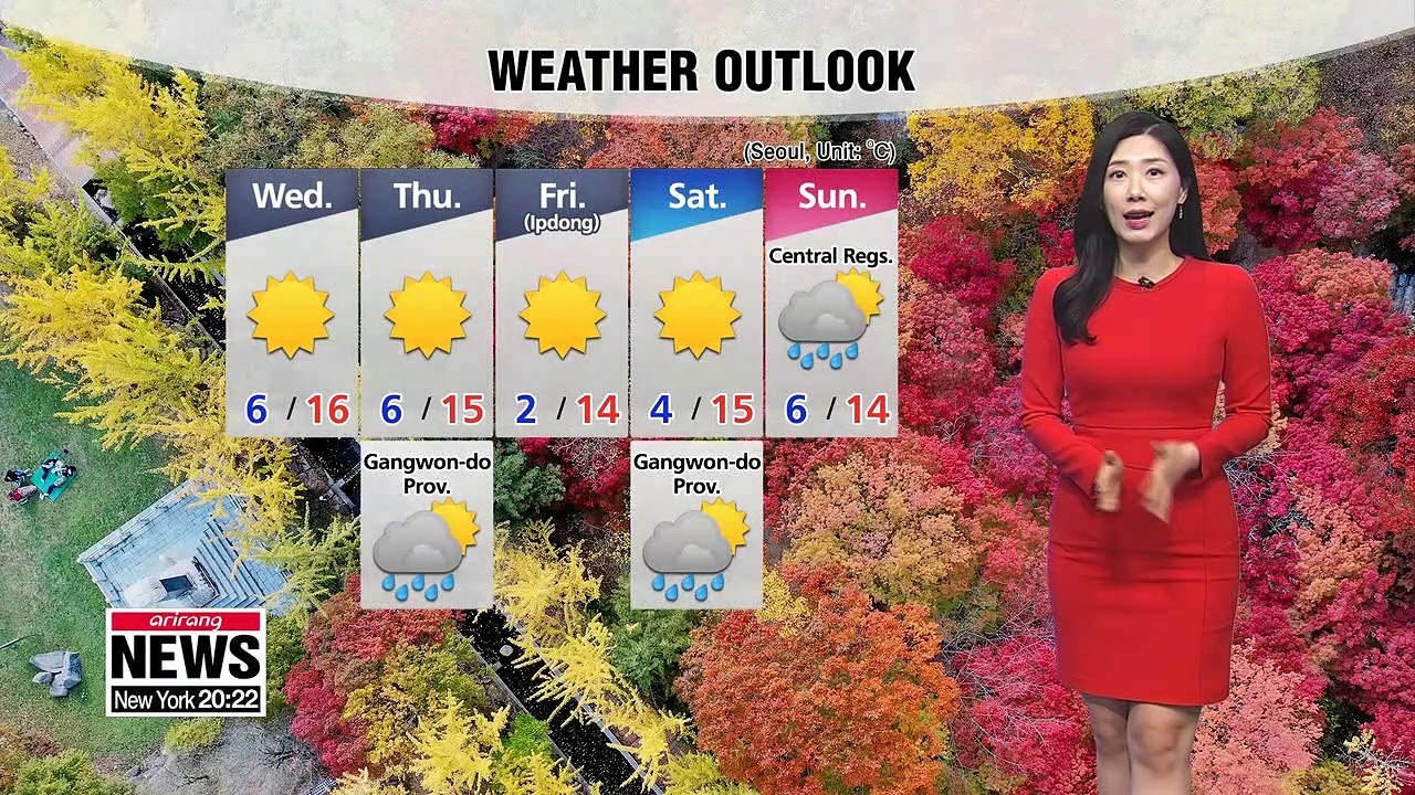 Fine autumn weather in store