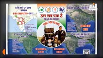 बाइक से सौहार्द के सफर पर अख्तर, 7 प्रदेशों में 9876 किमी दूरी तय कर बनाएंगे 'ऊँ' की आकृति