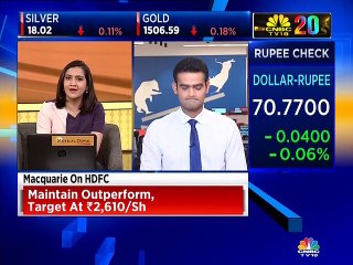 Dabur Q2 expected to be muted