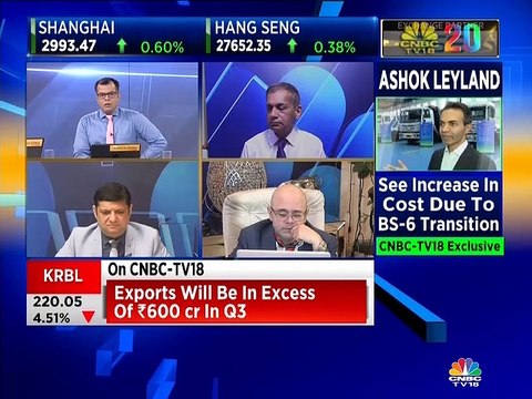 Market expert Mitessh Thakkar recommends a buy on these stocks