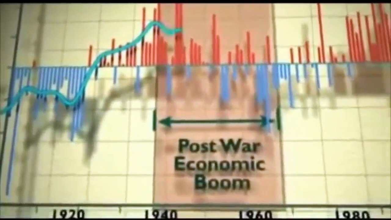 Eine kleine CO2 Horror Geschichte