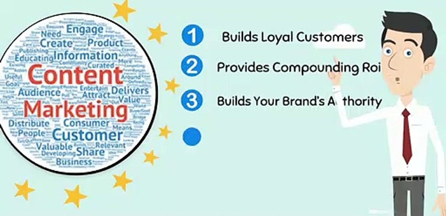 Web design Brampton- Content marketing strategies