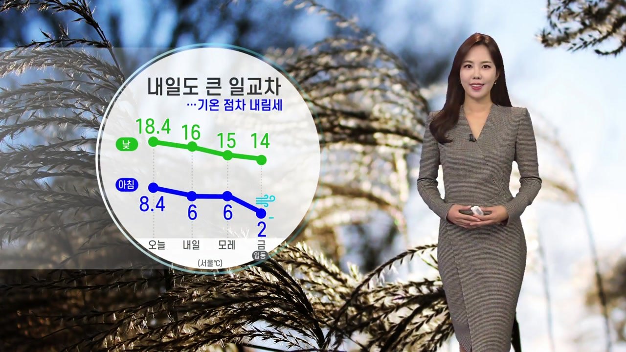 [날씨] 내일 아침 오늘보다 쌀쌀...공기 탁해 / YTN