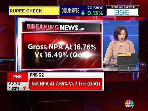 Punjab National Bank posts profit of Rs 507 crore in Q2