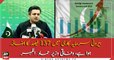 Federal Minister for Economic Affairs Hammad Azhar's Press conference