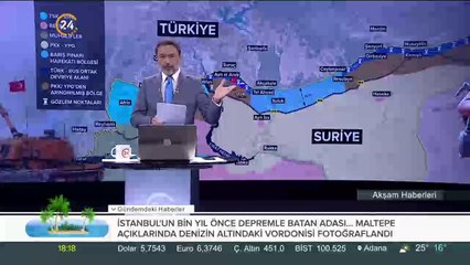 Güvenli bölge için sıcak süreç