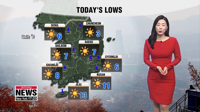 Chilly start with cool, sunny afternoon ahead