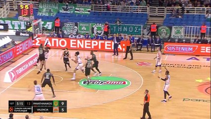 Improved ball-sharing key for Panathinaikos