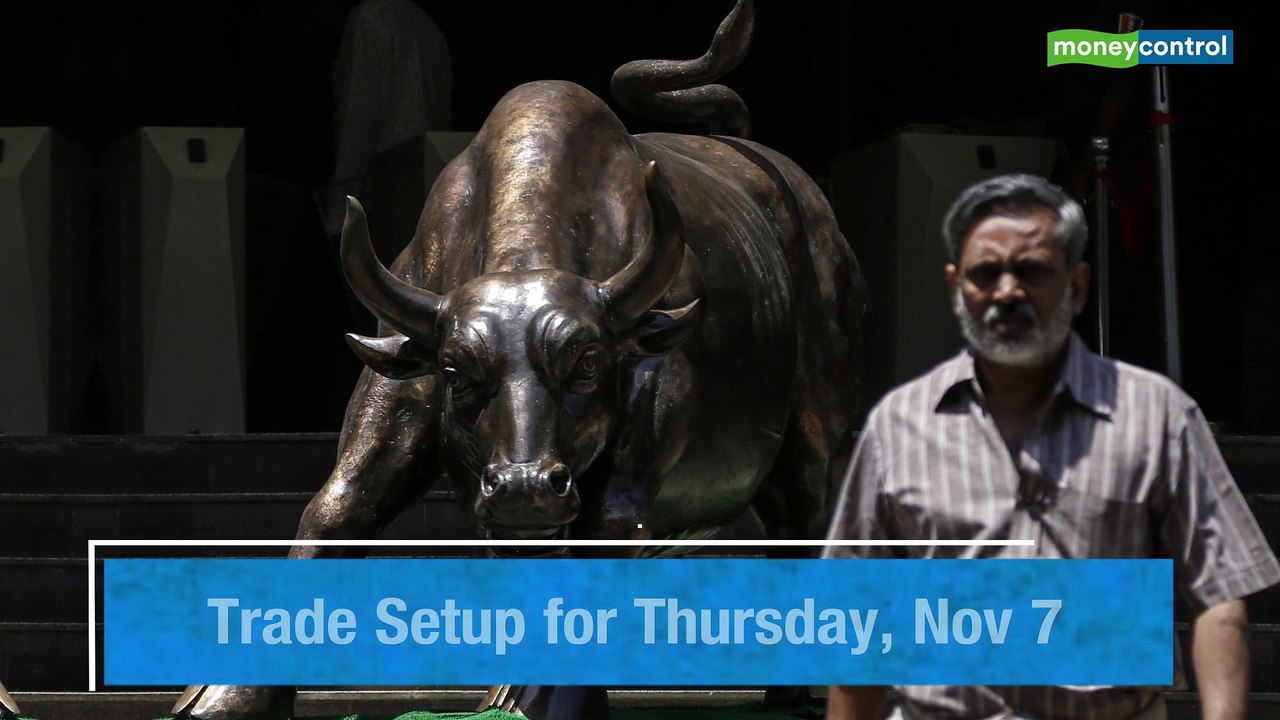 Trade Setup for November 7
