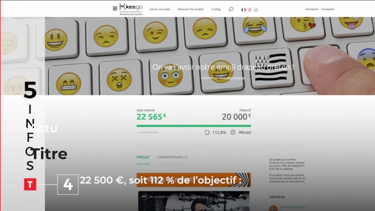 Vols dans les églises, bébés sans mains, emoji.bzh... Cinq infos bretonnes du 6 octobre