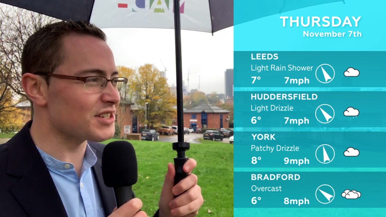 WEATHER: November 7th 2019