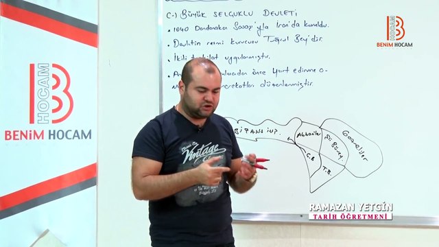 11) İlk Müslüman Türk Devletleri Siyasi Tarihi - II - Ramazan Yetgin (2020)