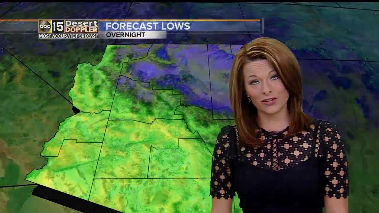 Rain returns to the Valley!