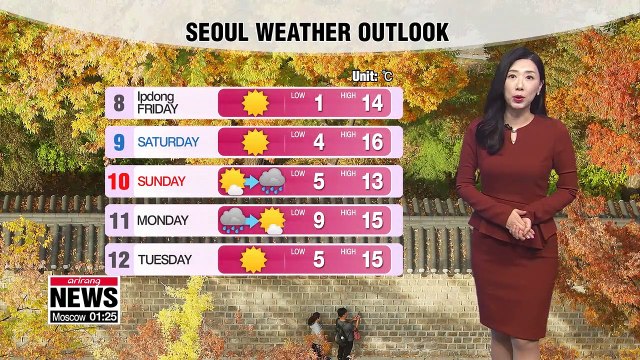 Chilly temperatures stay around