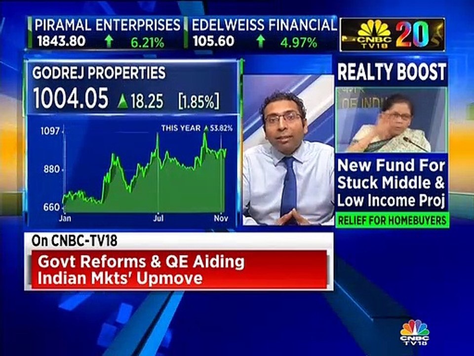 “As long as the government keeps the reform momentum switched on this market will continue grinding up," sayd Saurabh Mukherjea, Founder, Marcellus Investment Managers.