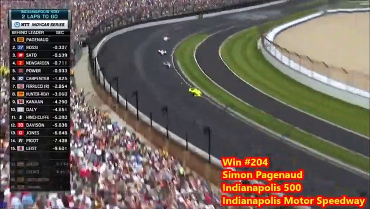 All of Team Penske's 2019 IndyCar Wins