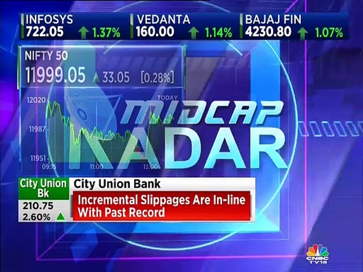 Himanshu Gupta stock recommendations