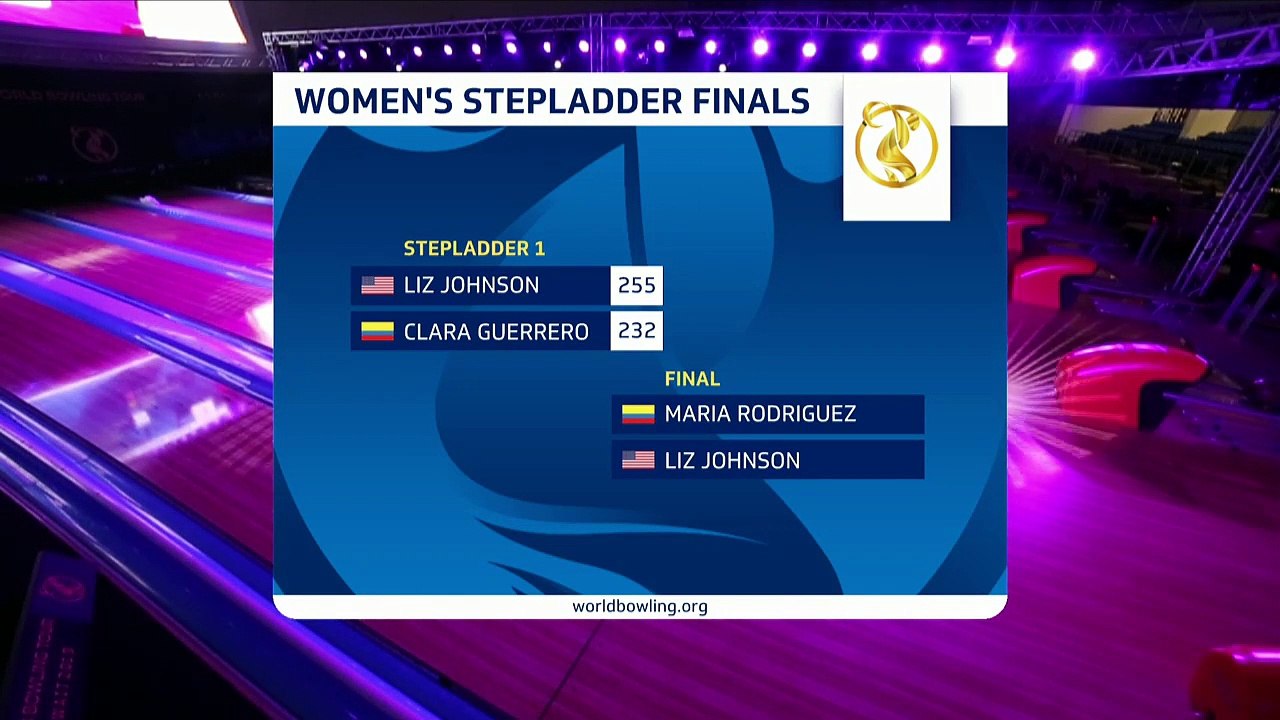 TV Lanes - Women's World Bowling Tour Finals - Kuwait 2019