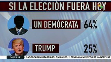 EEUU: Partido Democrata celebra triunfos electorales