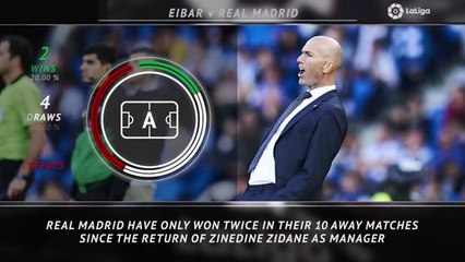 5 Things - Away days a struggle for Zidane and Real Madrid