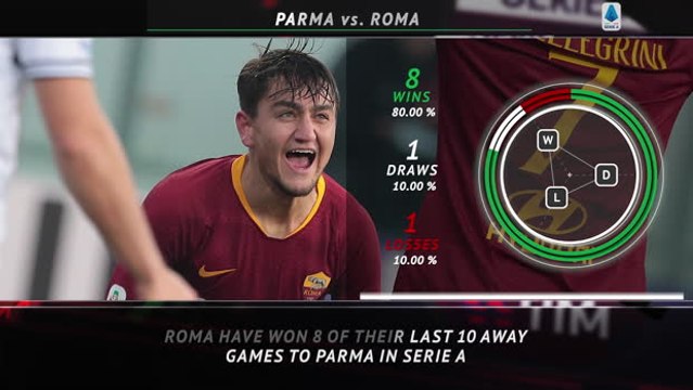 Serie A: 5 Things - Juventus aim to continue unbeaten run