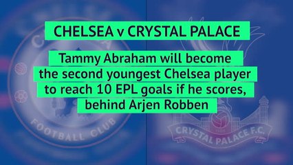 OPTA Premier League Preview - Matchday 12