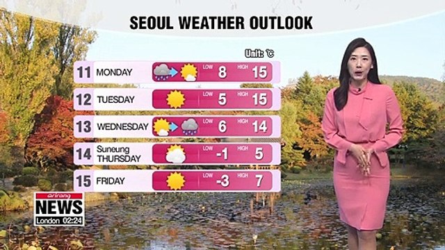 Winter chill this morning, cold eases