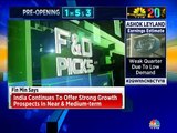 F&O expert Chandan Taparia of Motilal Oswal Securities is bullish on these stocks today