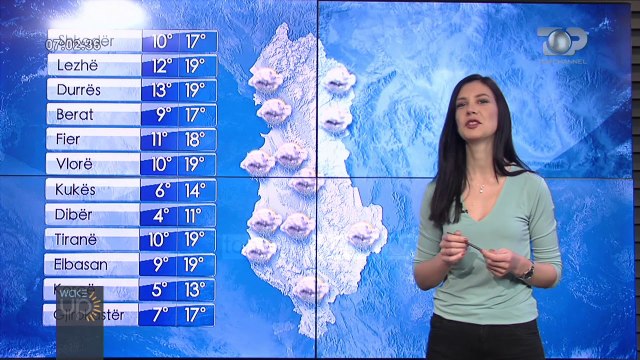 Parashikimi i motit, ja çfarë pritet sot
