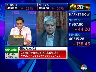 Hemen Kapadia stock recommendations