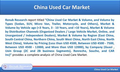 China Used Car Market & Volume by Vehicle Type, Forecast 2019-2025