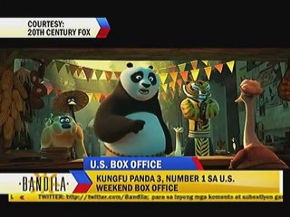 Star Wars: The Force Awakens, pasok pa rin sa top 3 ng U.S. box office